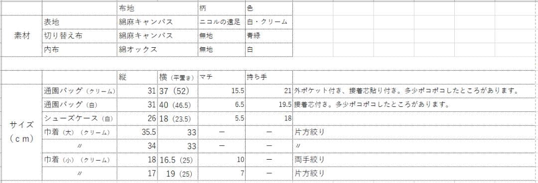 手作りの入園入学グッズ（7点セット）