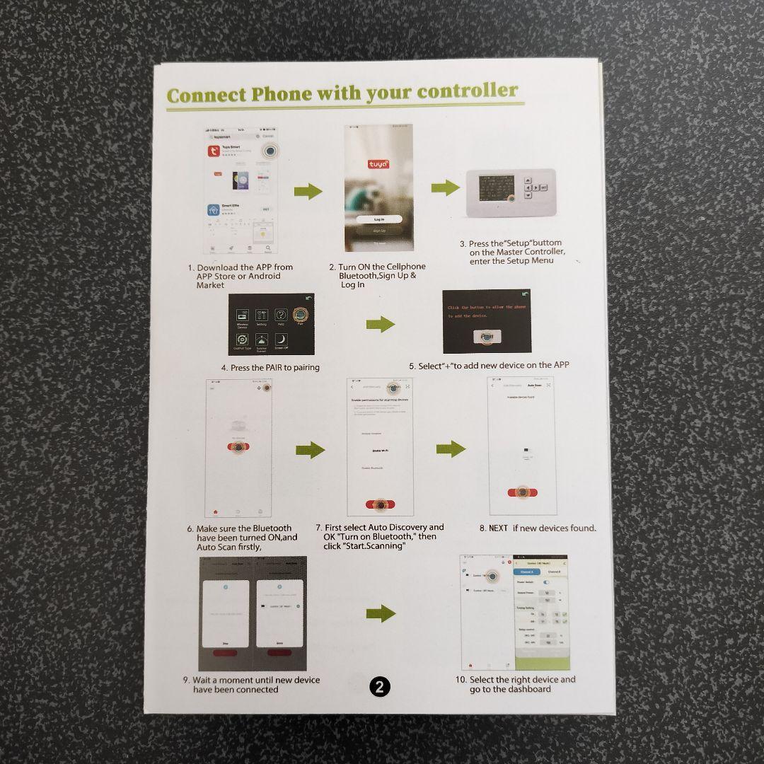 グローライトコントローラー２台セット