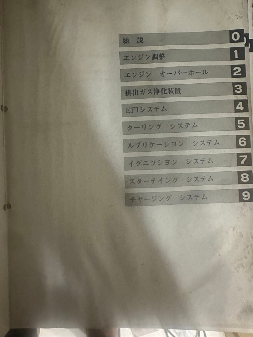 TOYOTA エンジン修理マニュアル 1G-EU 1G-GEU 1G-EJ