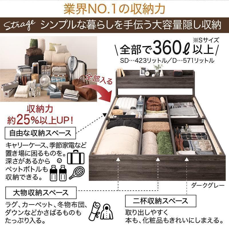 セール！新品 送料込 ダブルベッド 収納 棚 2口コンセント マットレス付 AB