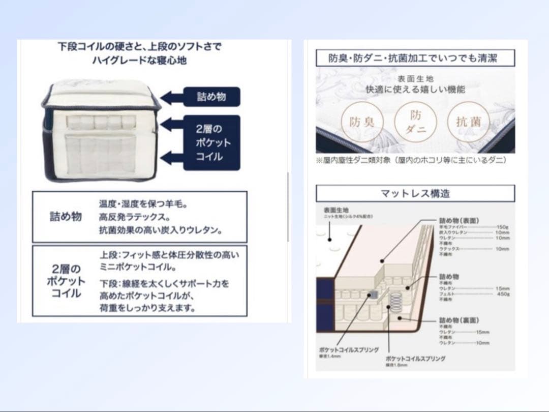 NITORI マットレス Silky デュアルポケット ダブルサイズ