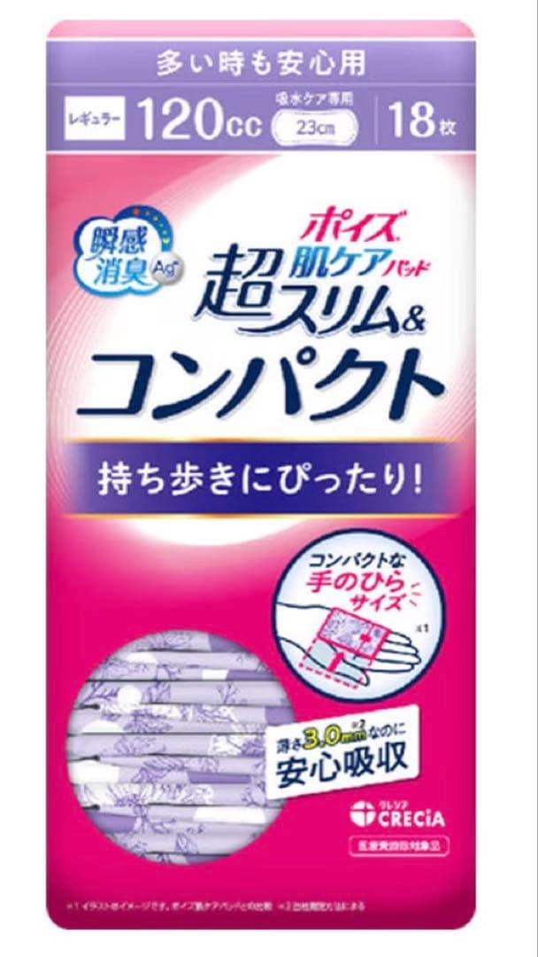 ポイズ肌ケアパッド 超スリム多い時も安心用(120cc) 18枚入×24個