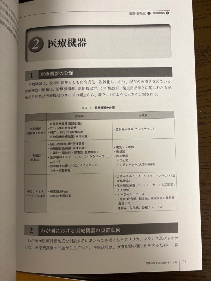 医療経営士 初級 テキスト 全8巻 セット