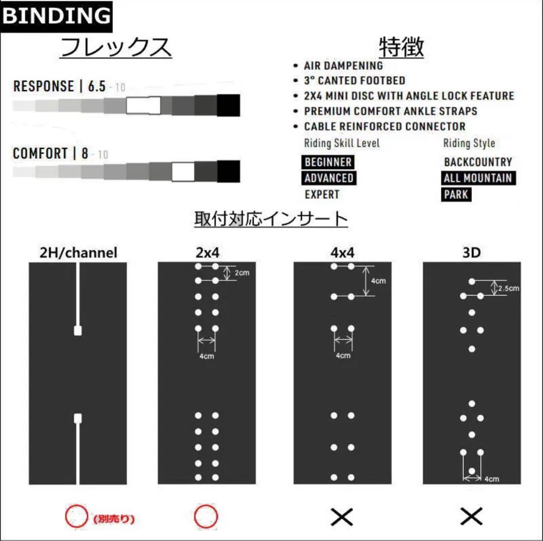 NITRO ONE ナイトロ ワン スノーボード バインディング　Mサイズ
