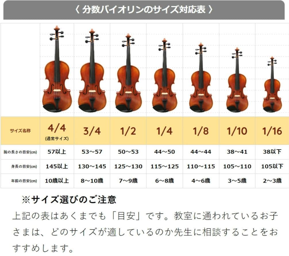 【希少】SUZUKI バイオリン NO.230 1/10サイズ 目安3～5歳向け