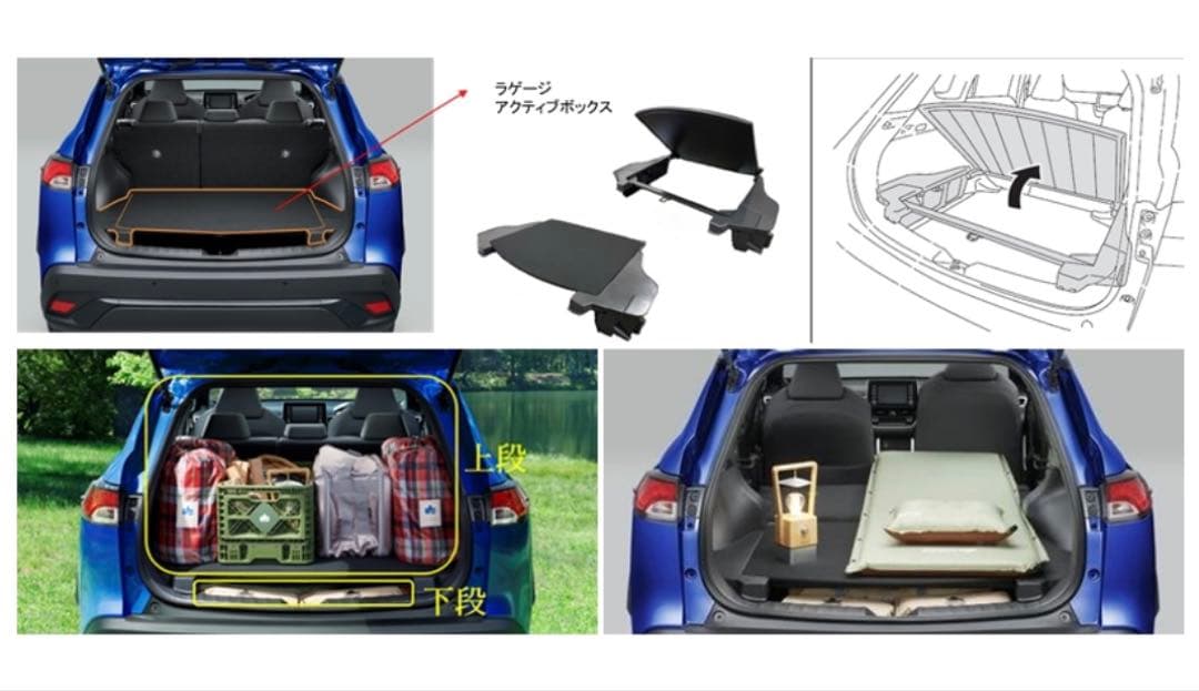カローラクロスラゲージアクティブBOX