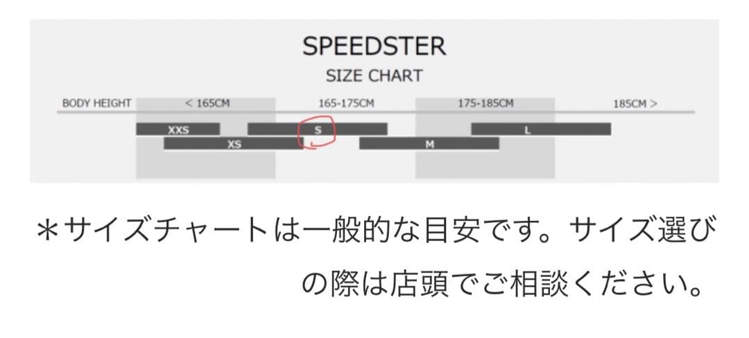 スコット　スピードスター40