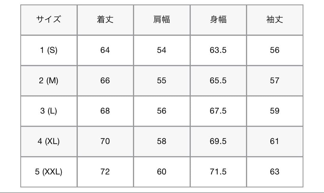 綾小路 剛