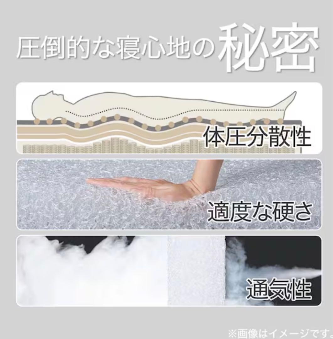 【美品】ニトリ　シングルマットレス(NスリープハードH3-CC)