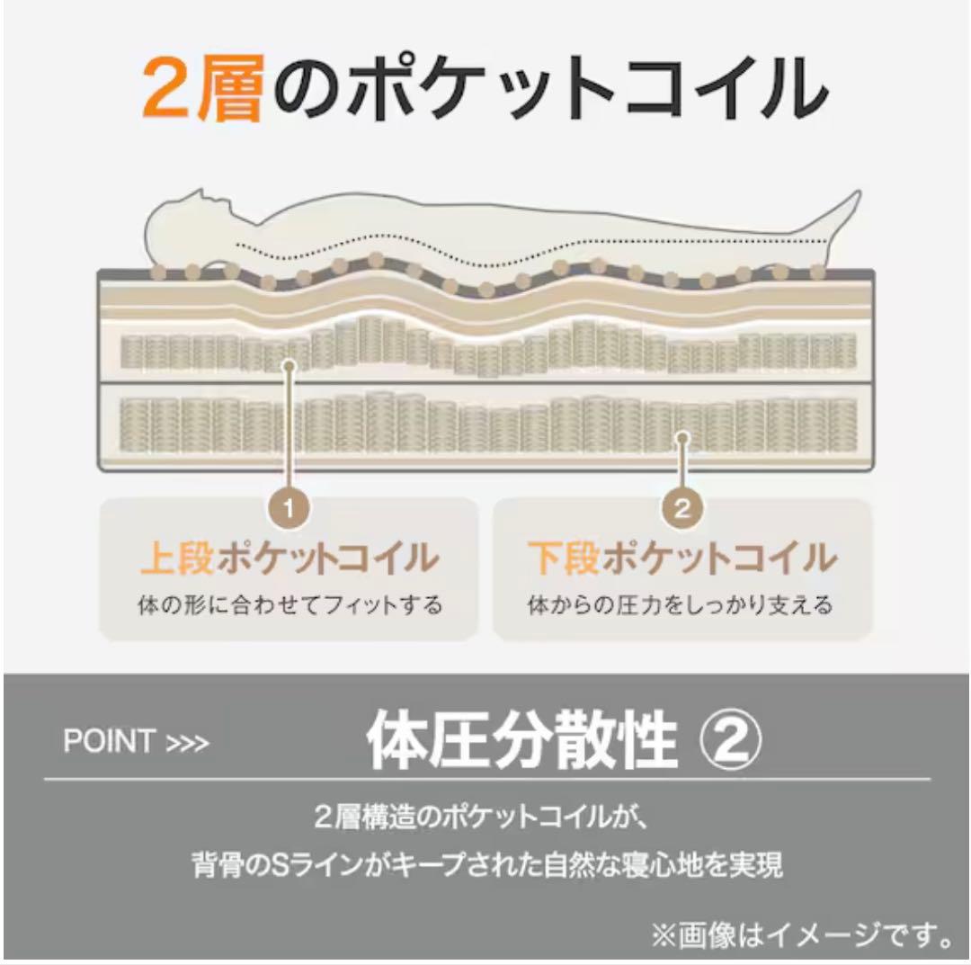 【美品】ニトリ　シングルマットレス(NスリープハードH3-CC)