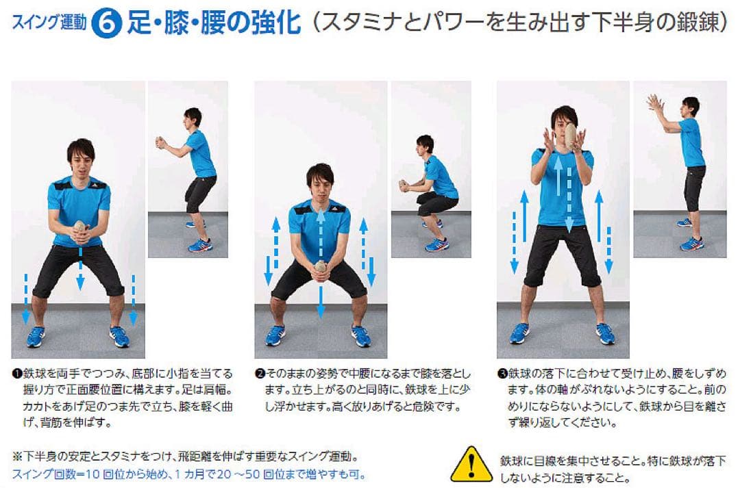 美坂式軽量振動運動法 鉄球2個 奇蹟的なゴルフの短期上達法 非売品 ゴルフ