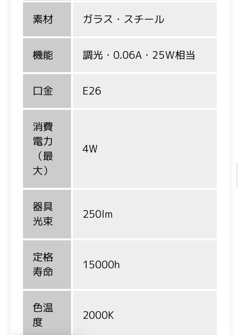 LED SWAN BULB VF EDISON 25W E26 3個セット