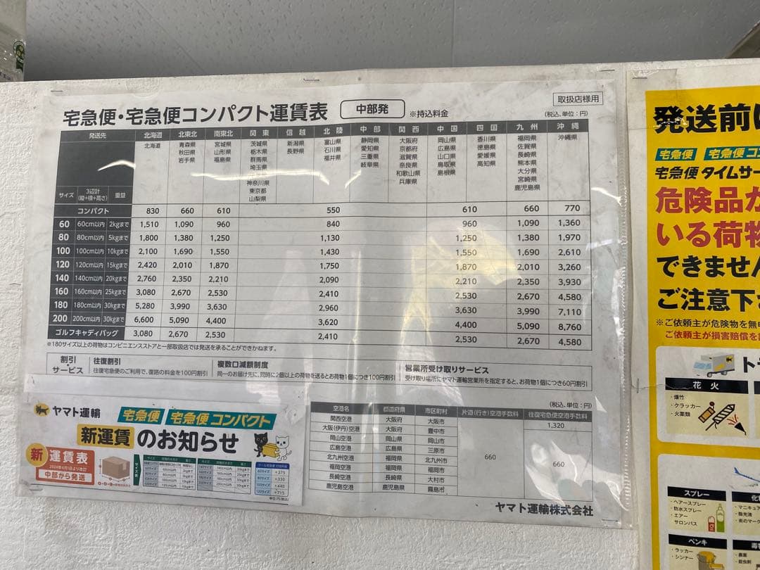 キャスティングロッド