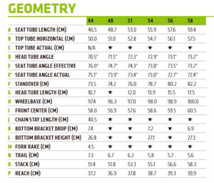 Cannondale CAAD OPTIMO 2017 フレームセット