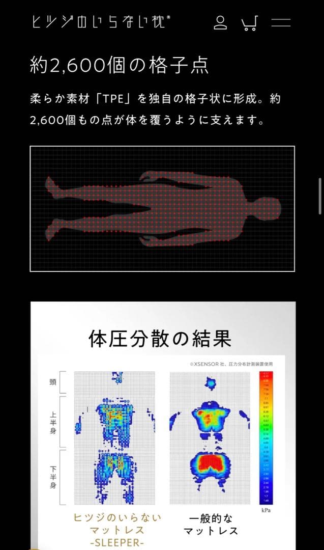 ヒツジのいらないマットレス -sleeper-