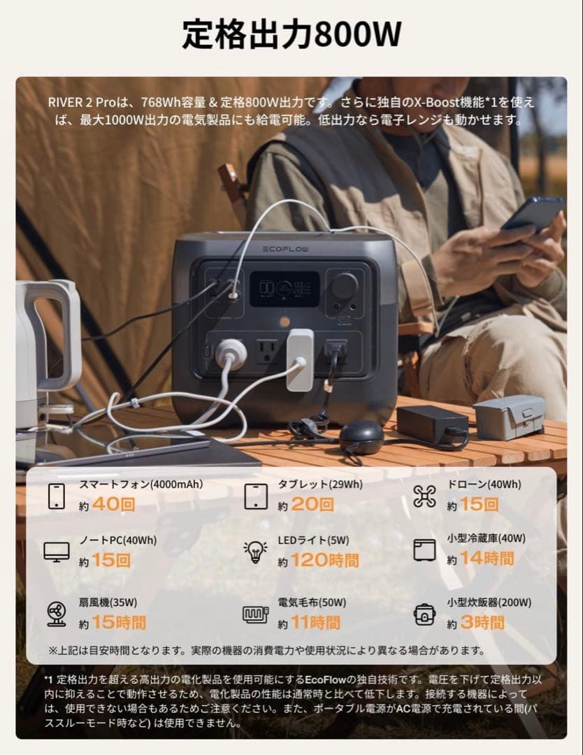 【新品】 EcoFlow  2 Pro