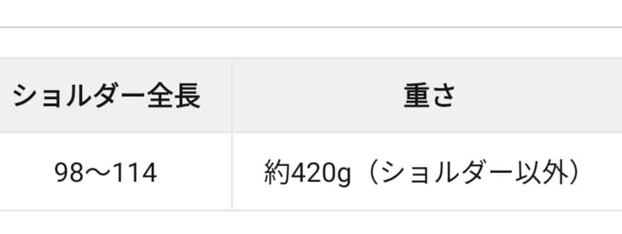 Whim Gazette[Hoaw.] ミニボストンバッグ