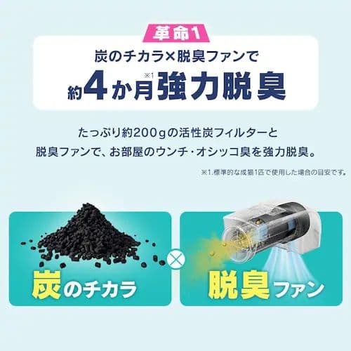 ラクリーン 炭脱臭ファン付き猫トイレ フルカバー システム DFT-52