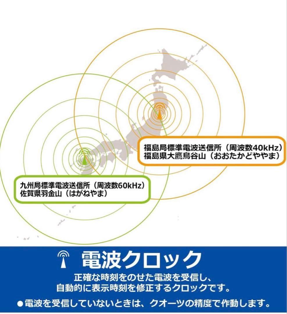 SEIKO ウェーブシンフォニー　からくり電波時計RE579S