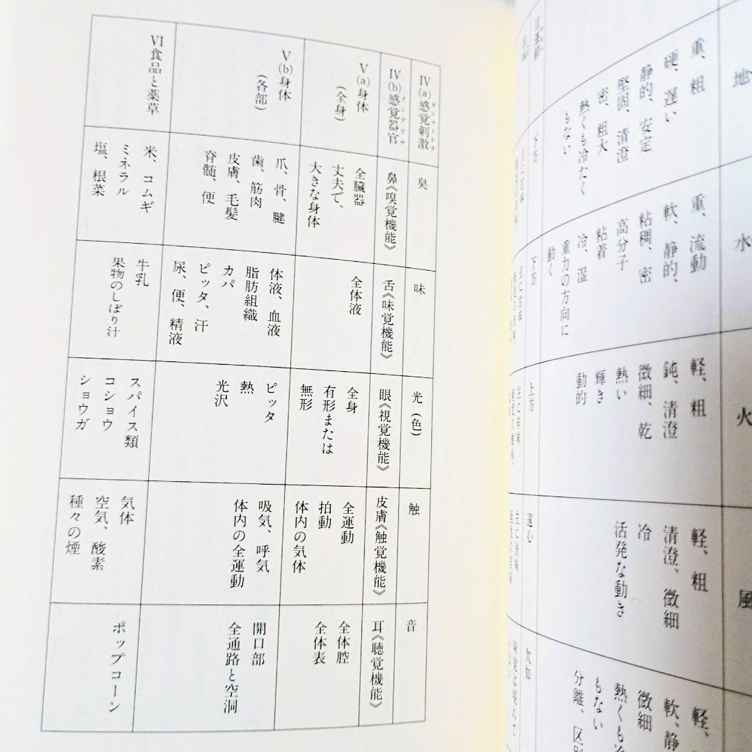 【帯つき】 絶版 アーユルヴェーダ式育児学 : アーユルヴェーダの基礎と小児科学