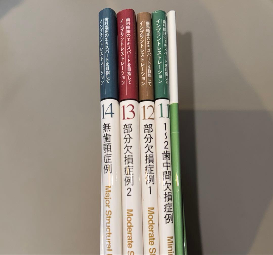 【裁断済み】インプラントレストレーション vol. III