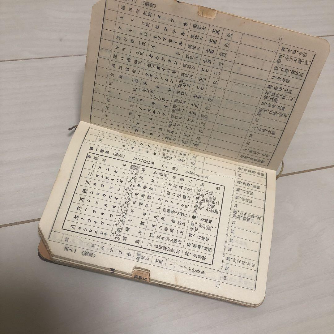 JRA 競馬 番組 目黒競馬 ワカタカ 希少 東京競馬倶楽部 歴史 博物館的