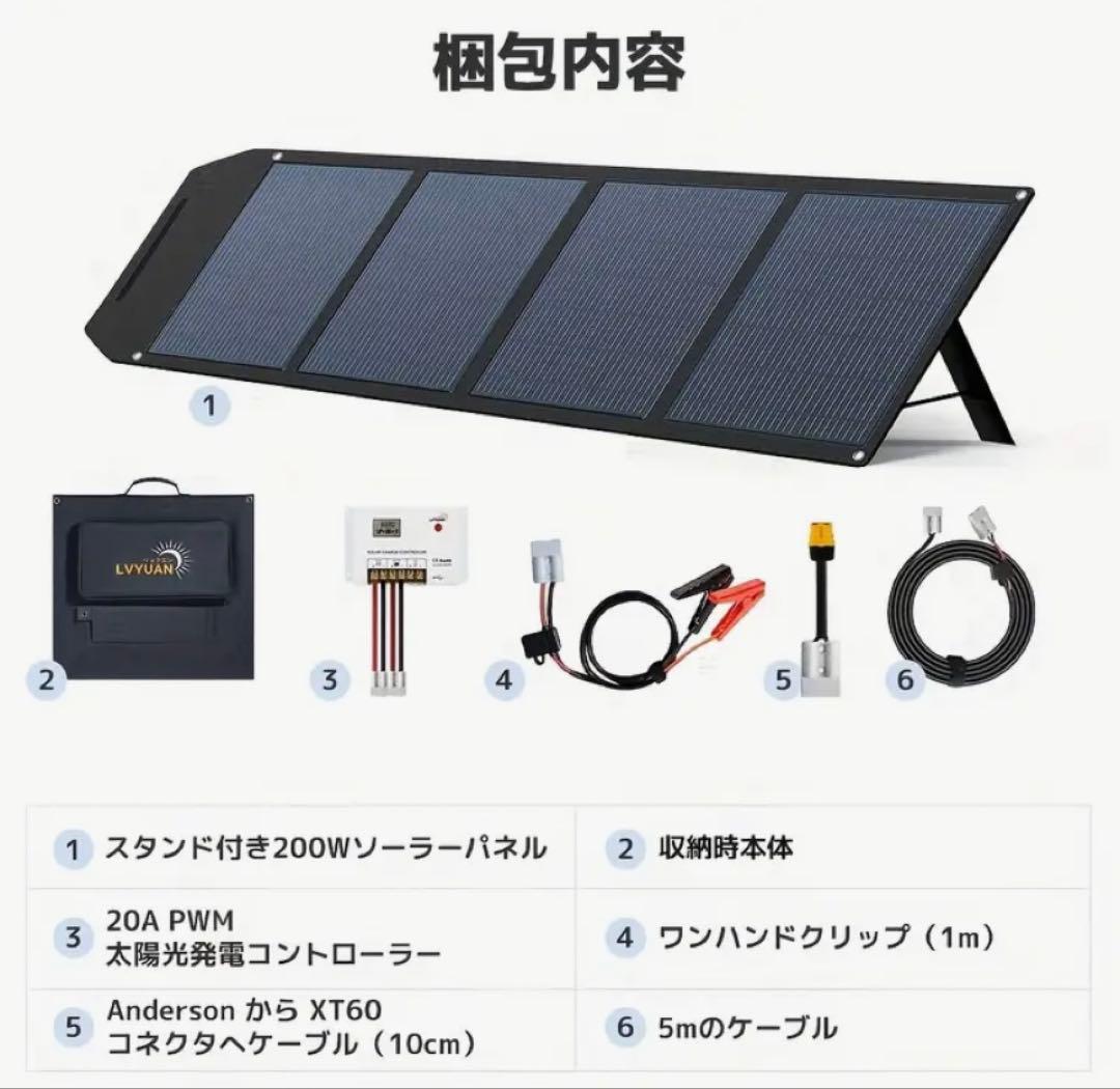 リョクエン200Wソーラーパネル➕20Aコントローラーセット 新品未使用品❣️