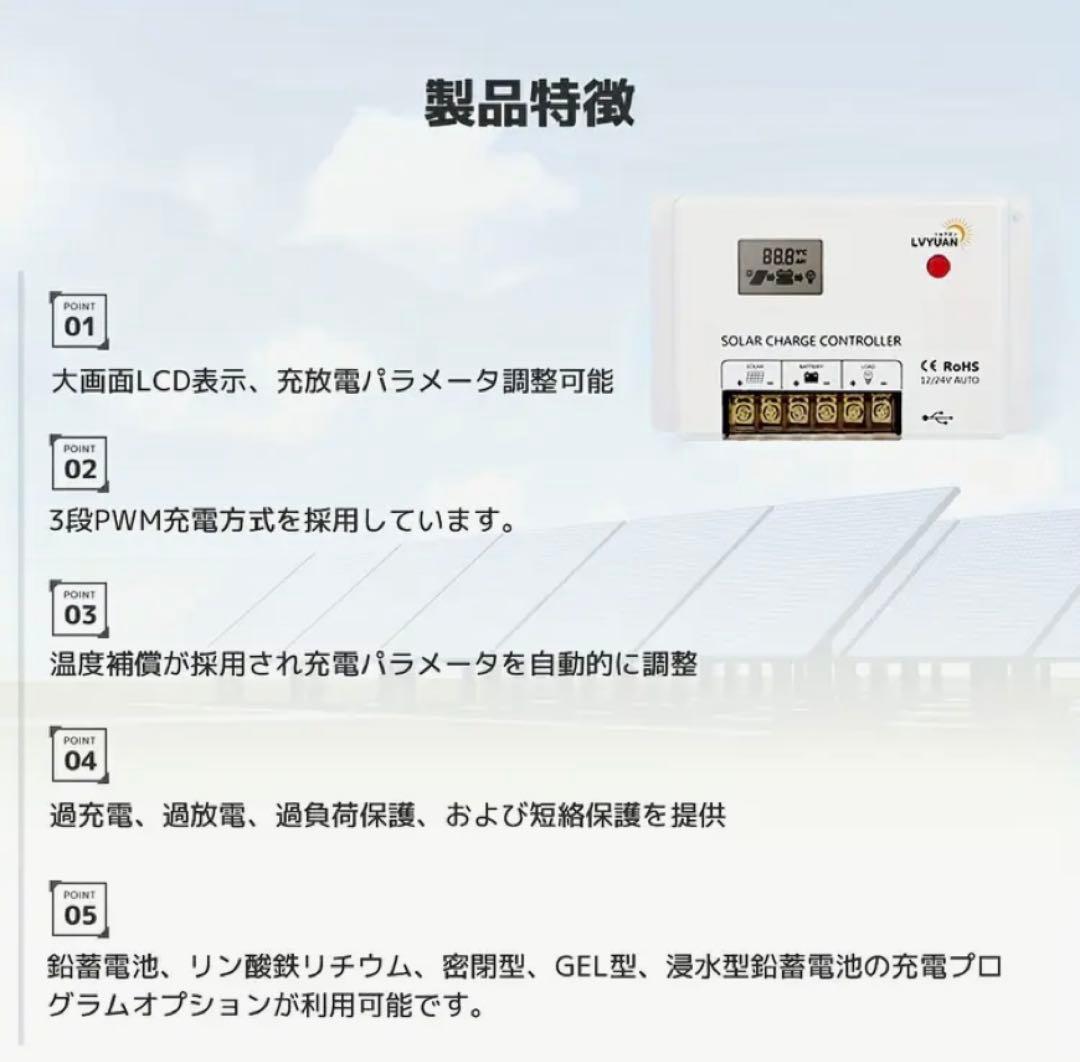 リョクエン200Wソーラーパネル➕20Aコントローラーセット 新品未使用品❣️