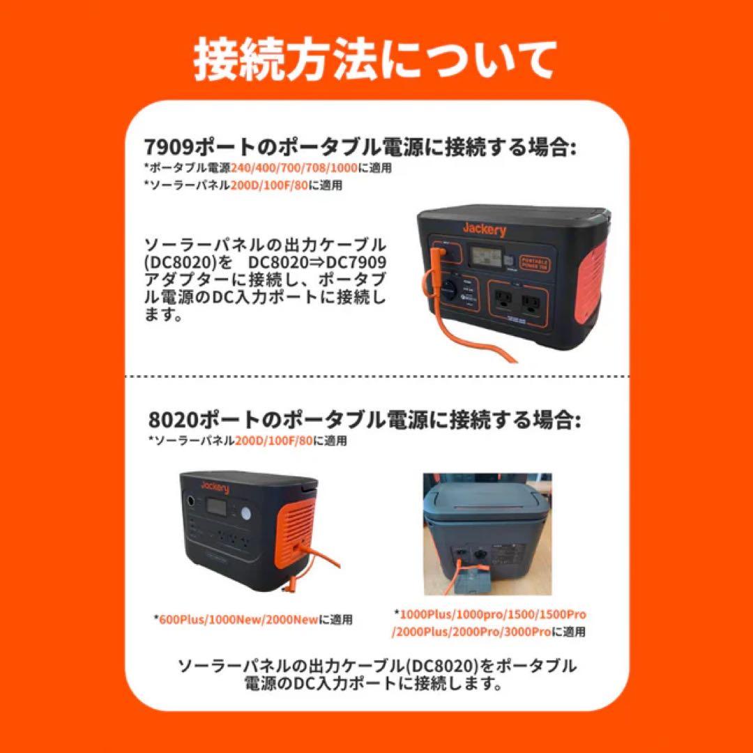 Jackery SolarSaga 200W ソーラーパネル