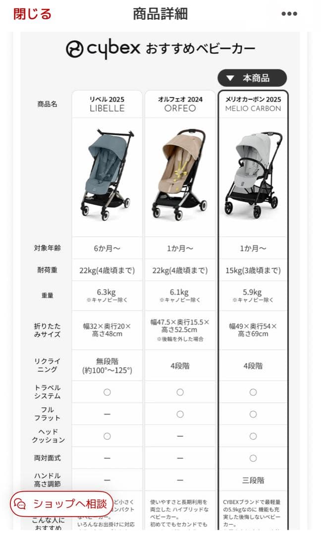 〔フウズンさん専用〕Cybex MELIO CARBON ベビーカー