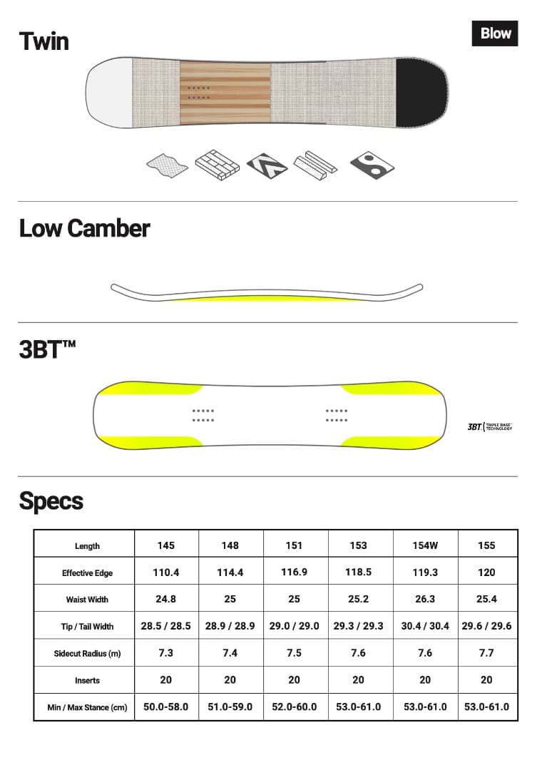 Bataleon Blow 151cm 23-24 スノーボード
