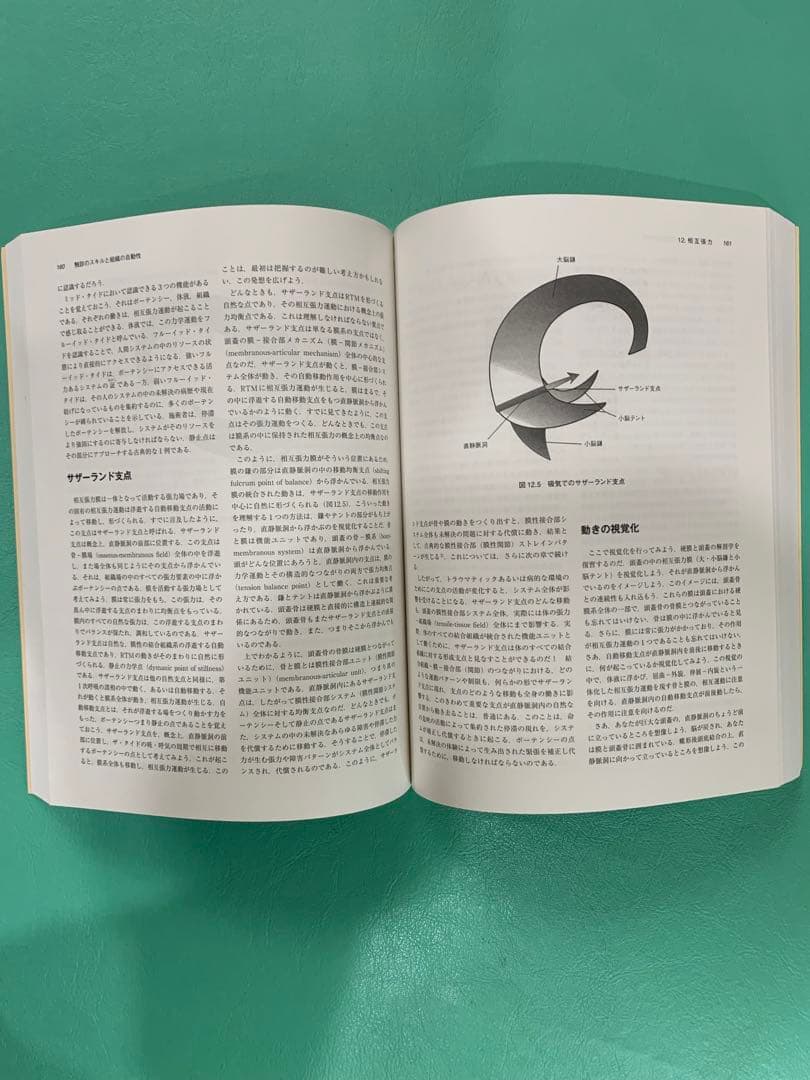 【naru様限定】クラニオセイクラル・バイオダイナミクス VOL. 1 & 2