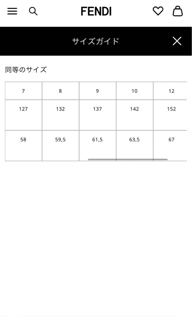 FENDI kids フェンディ キッズ 半袖 スエット トップス 8A