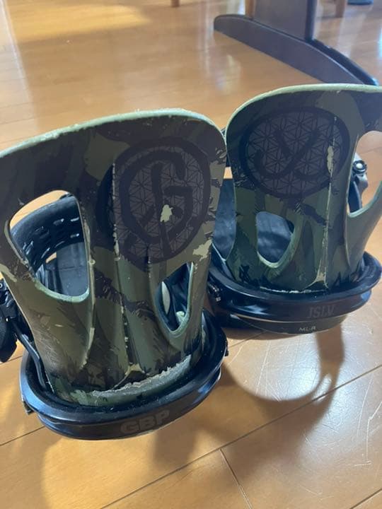 flux binding jslvモデル フラックス　ビンディング　限定モデル