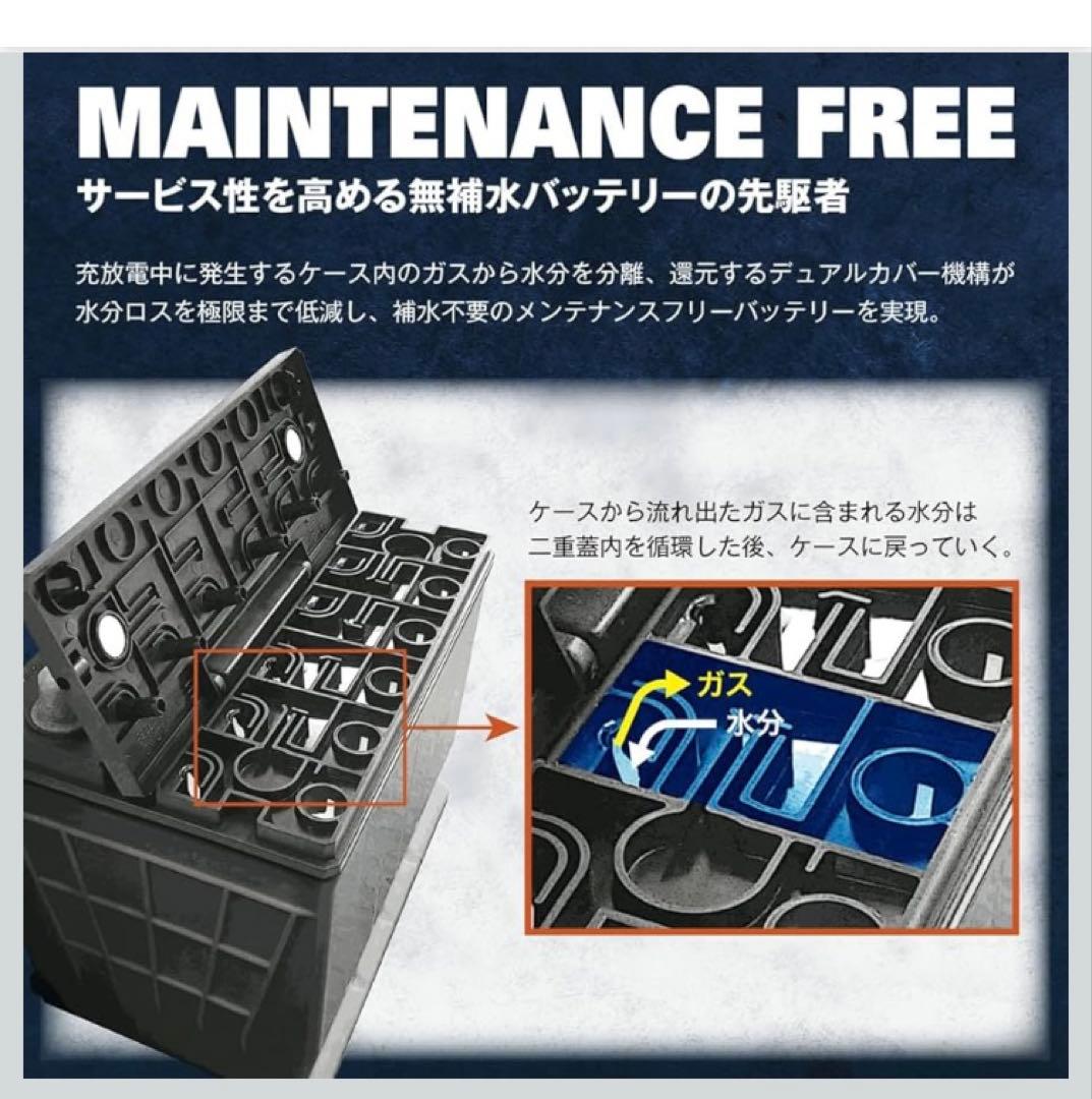 VARTA N-70/80B24L バッテリー本体