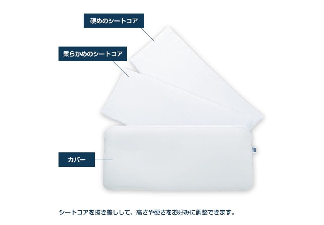 ☆超美品！airweave pillow slimエアウィーヴ　ピロースリム
