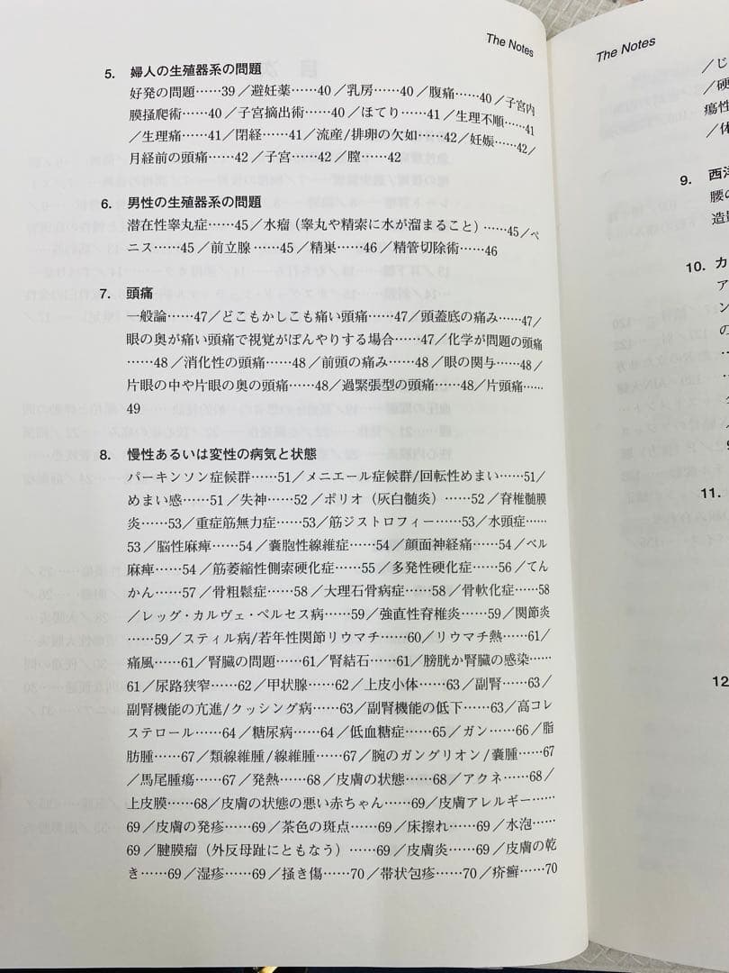 THE NOTES ガンズテッド症状別患者管理ノート　カイロプラクティック