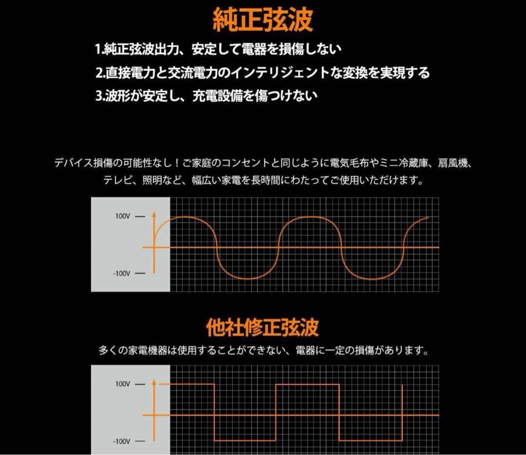 EVOPOW ポータブル電源 1531Wh