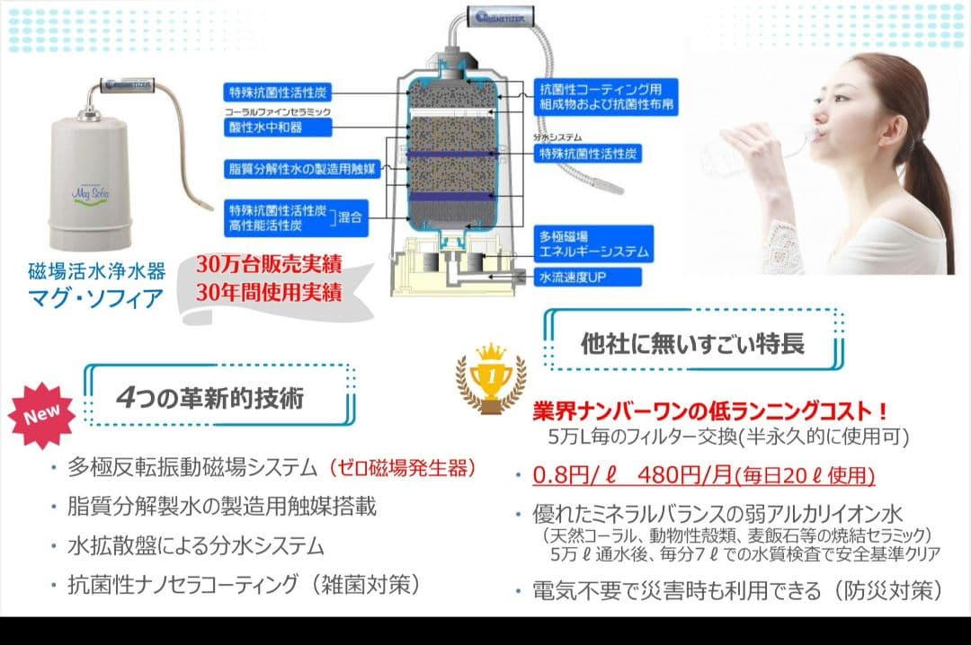 【新品】酸素を多く含む浄活水器 マグソフィア　バイオアロマ 緑豆付き