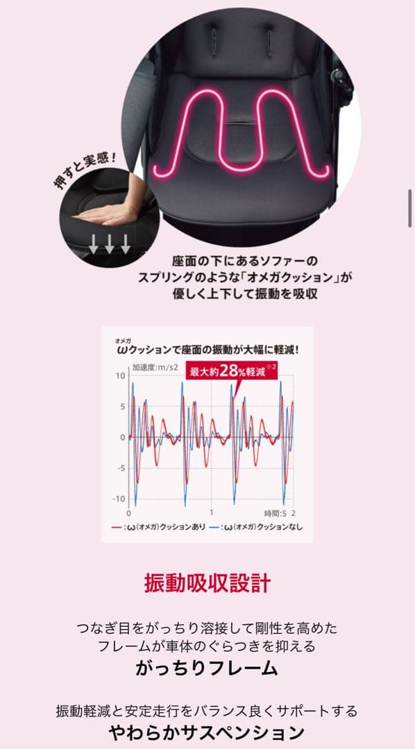 【ベビーカー】Aprica ラクーナ クッション AG【状態◎】都内受け渡し可能