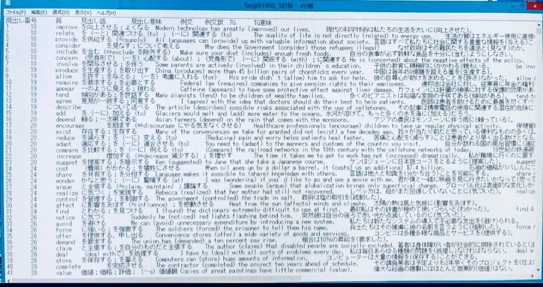 旺文社 ターゲット1900 & Advanced Test Editor 8.0