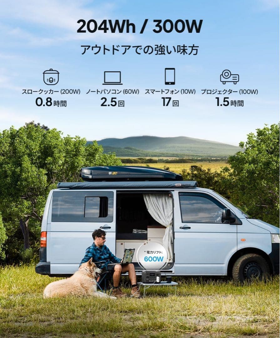 BLUETTI AC2A ポータブル電源　& シガーソケット ケーブル