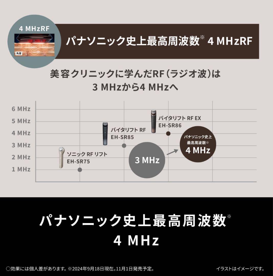 【新品未使用】Panasonic VITALIFT EH-SR86-T 美顔器