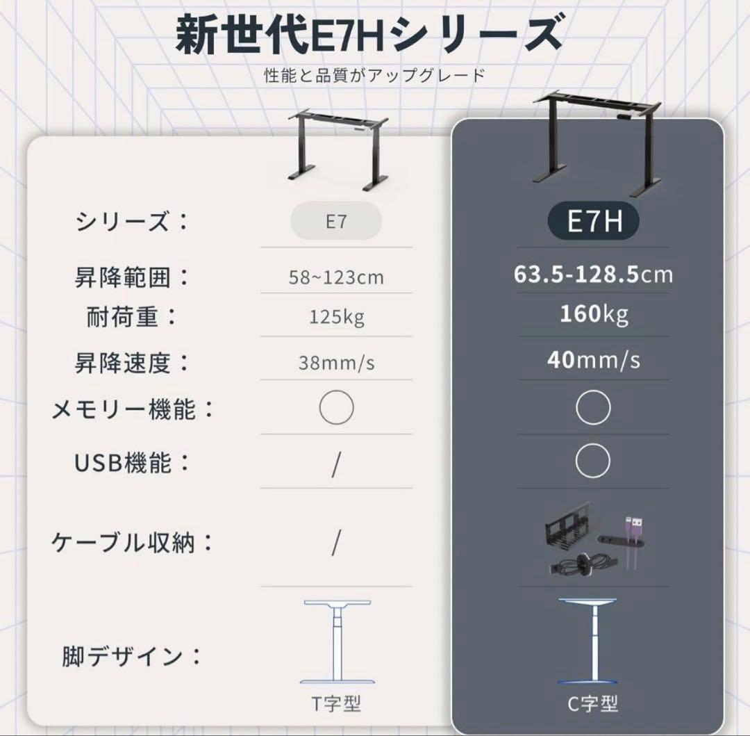 FlexiSpot 電動昇降 スタンディングデスク E7H 脚部のみ