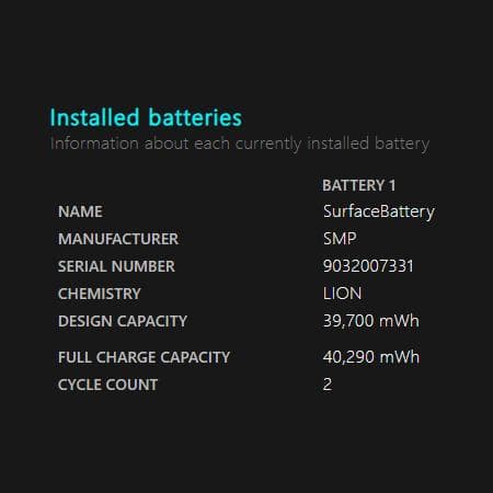 美品 Surface Laptop Go 3 ブルー Core i5/オフィス