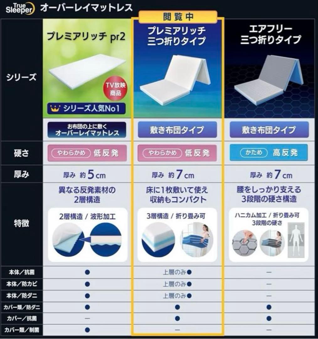 トゥルースリーパー プレミアリッチ三つ折りタイプ セミダブル