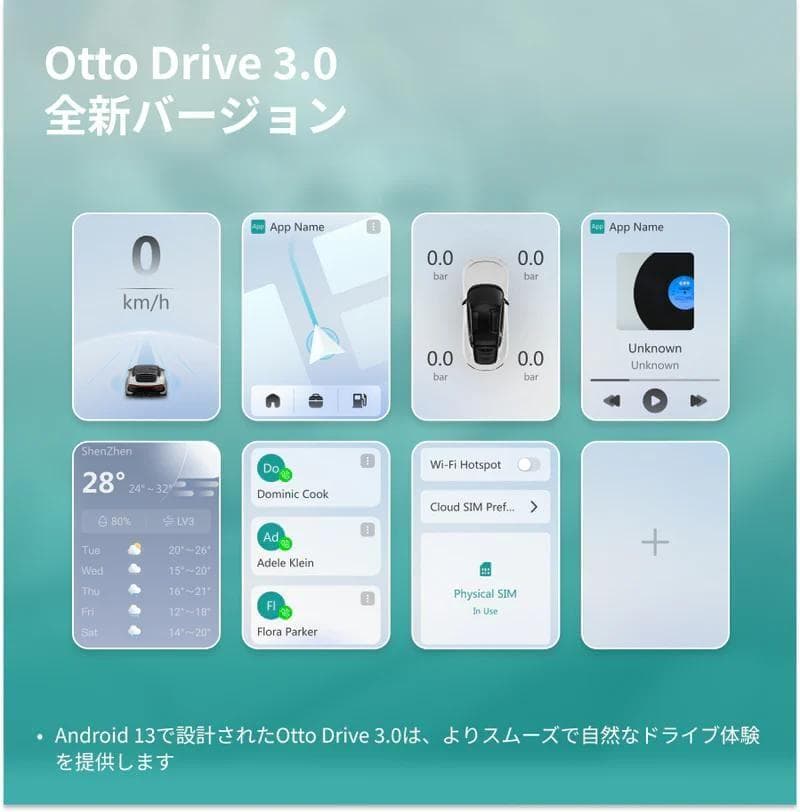 OTTOAIBOX P3 Pro　Ottocast リモコン付