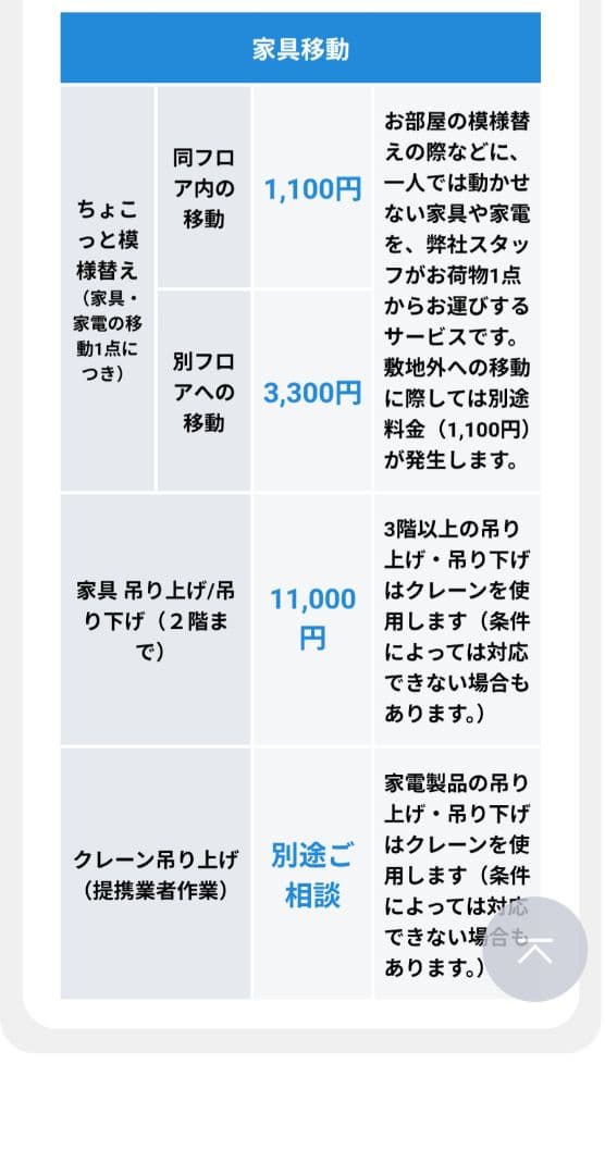 ニトリ　2人掛けソファ