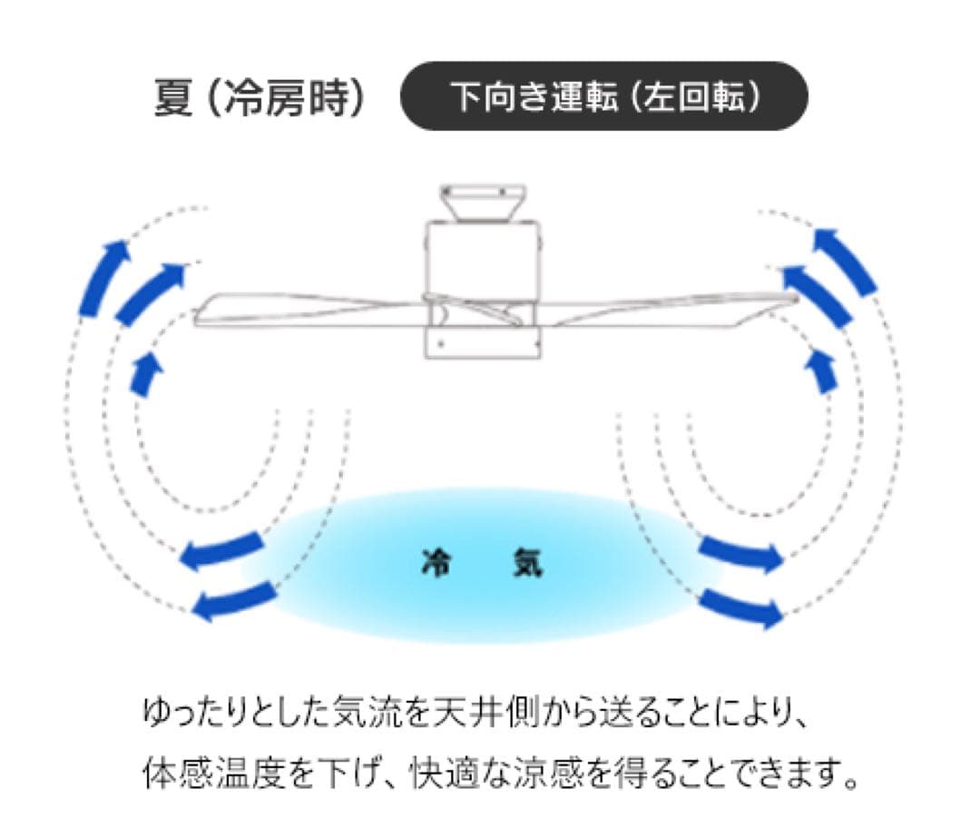 ユーワ　シーリングファンライト　YCF-540