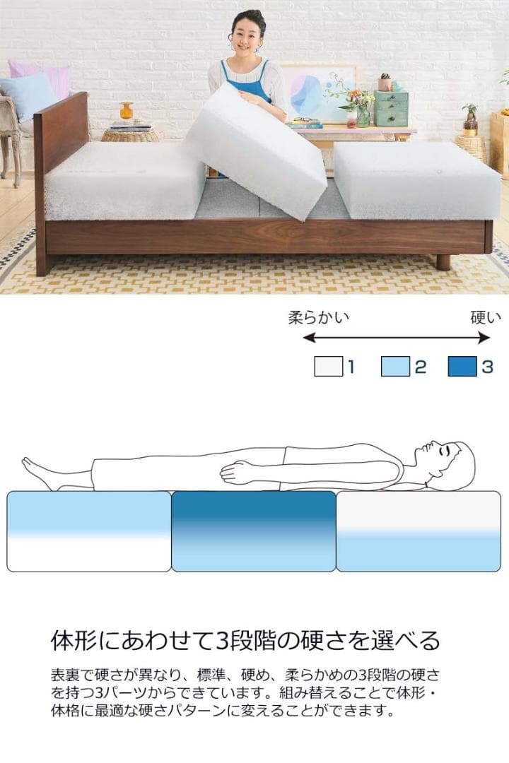 【新品開封済】エアウィーヴ S04 セミダブル／保証付／3分割／公式購入品